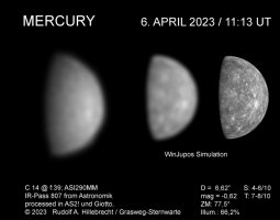 merkurtableau 060423.jpg
