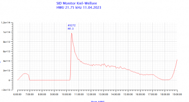 HWU21750-11.04.2023.png