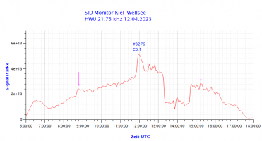 HWU21750-12.04.2023.png