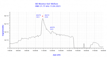 HWU21750-13.04.2023.png