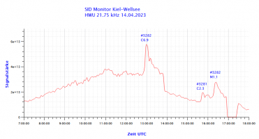 HWU21750-14.04.2023.png