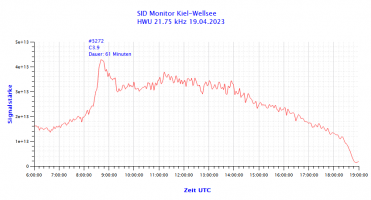 HWU21750-19.04.2023.png