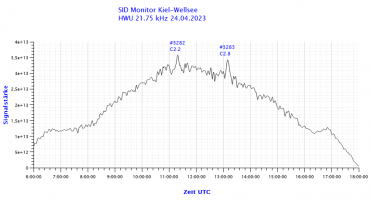 HWU21750-24.04.2023.png