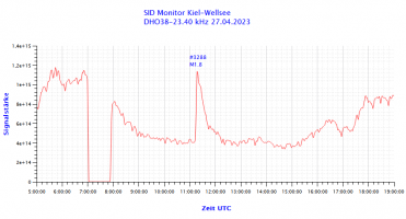 DHO38-23400-27.04.2023.png