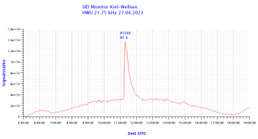 HWU21750-27.04.2023.png