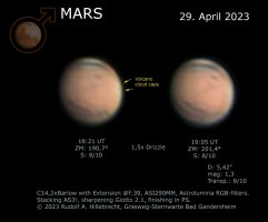 marstab29042023.jpg