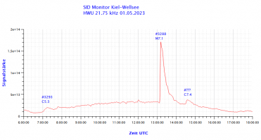 HWU21750-01.05.2023.png