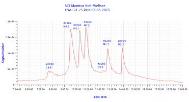HWU21750-03.05.2023.png