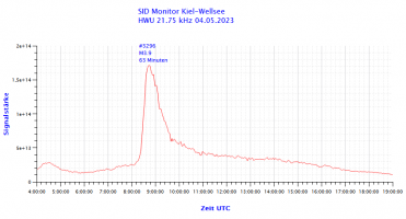 HWU21750-04.05.2023.png