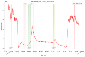 HWU-21750-05_05_2023.png