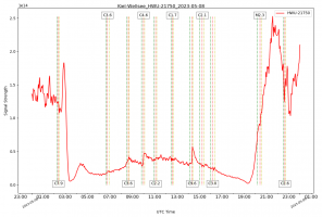 HWU21750-08_05_2023.png