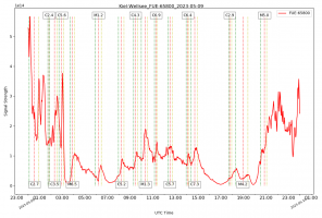 FUE65800-09_05_2023.png