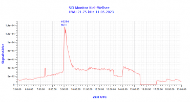 HWU21750-11.05.2023.png