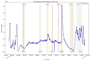 GQD19600-16_05_2023.png
