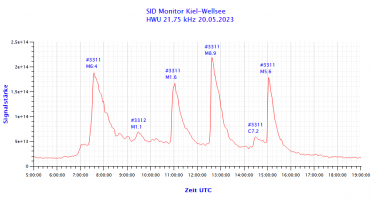 HWU21750-20.05.2023.png