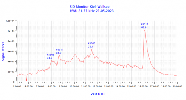 HWU21750-21.05.2023.png