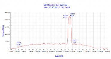 HWU20900-22.05.2023.png