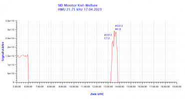 HWU21750-22.05.2023.png