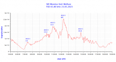 FUE65800-23.05.2023.png