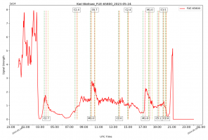 FUE65800-24_05_1023.png