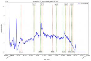 GQD19600-24_05_1023.png