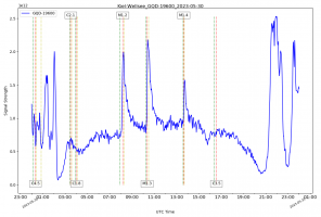 GQD19600-30_02_2023-24.png