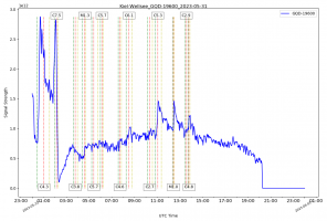 GQD19600-31_05_2023.png