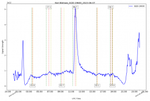 GQD19600-07_06_2023.png