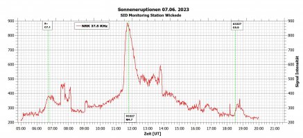 07062023-NRK.jpeg