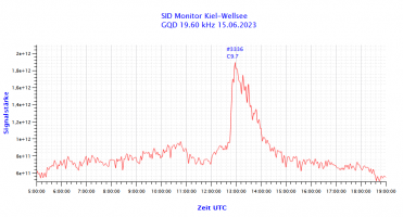 GQD19600-15.06.2023.png