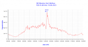 FUE65800-19.06.2023.png