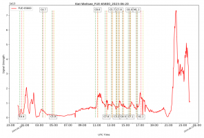 FUE65800-20_06_2023-2.png