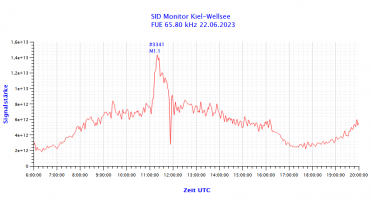 FUE65800-22.06.2023.png