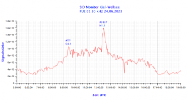 FUE65800-24.06.2023.png