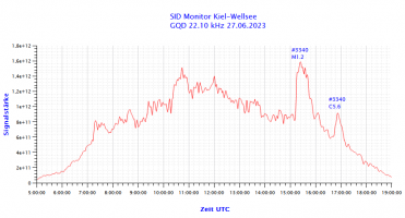 GQD22100-27.06.2023.png