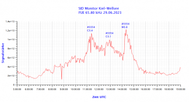 FUE65800-29.06.2023.png