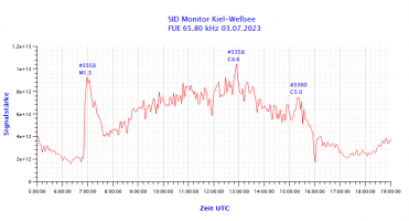 FUE65800-03.07.2023.png
