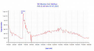 FUE65800-07.07.2023.png
