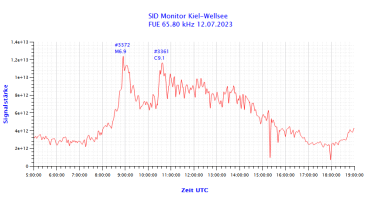 FUE65800-12.07.2023.png