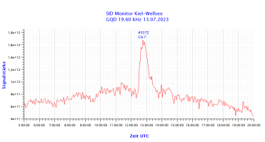 GQD19600-13.07.2023.png