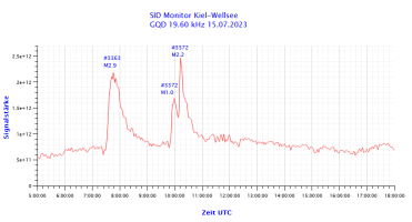 GQD19600-15.07.2023.png