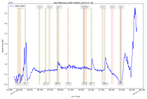 GQD19600-16_07_2023g.png