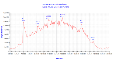 GQD22100-18.07.2023.png