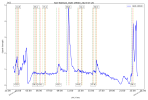 GQD19600-26_07_2023g.png