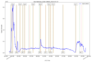 GQD19600-27_07_2023g.png