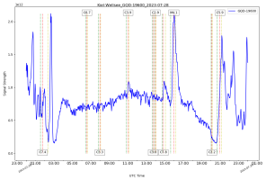 GQD19600-28_07_2023g.png