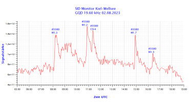 GQD19600-02.08.2023.png