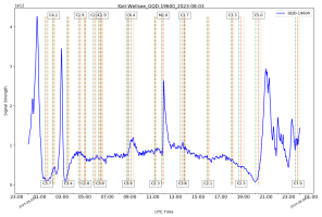 GQD19600-03_08_2023g.png