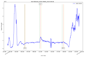 GQD19600-06_08_2023g.png