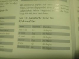 H beta table.jpeg